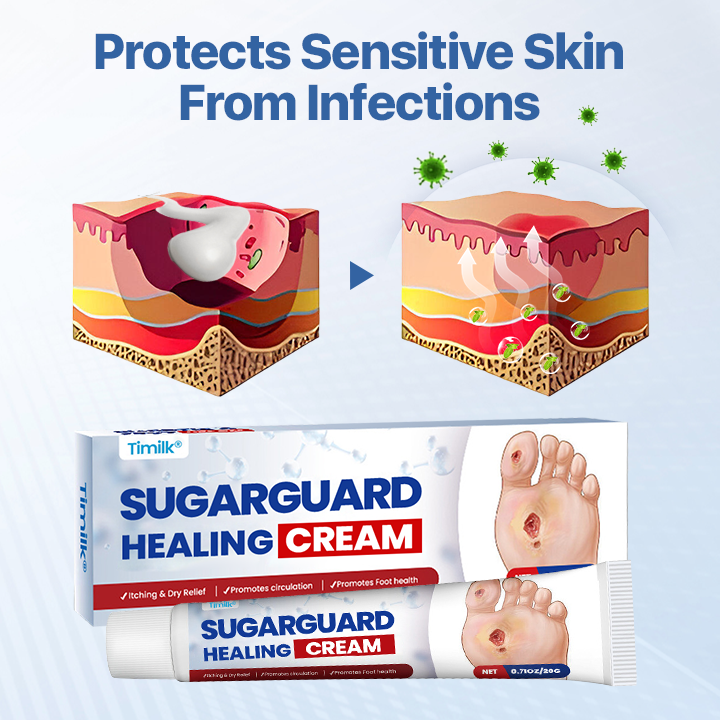 Timilk® SugarGuard Healing Cream (A)