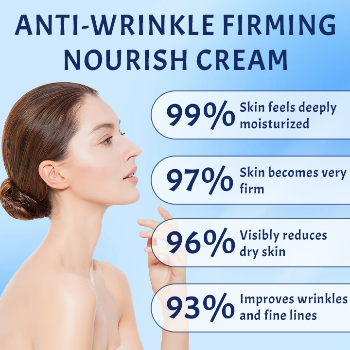 Ceoerty™ Anti-Wrinkle Firming Nourish Cream(A)