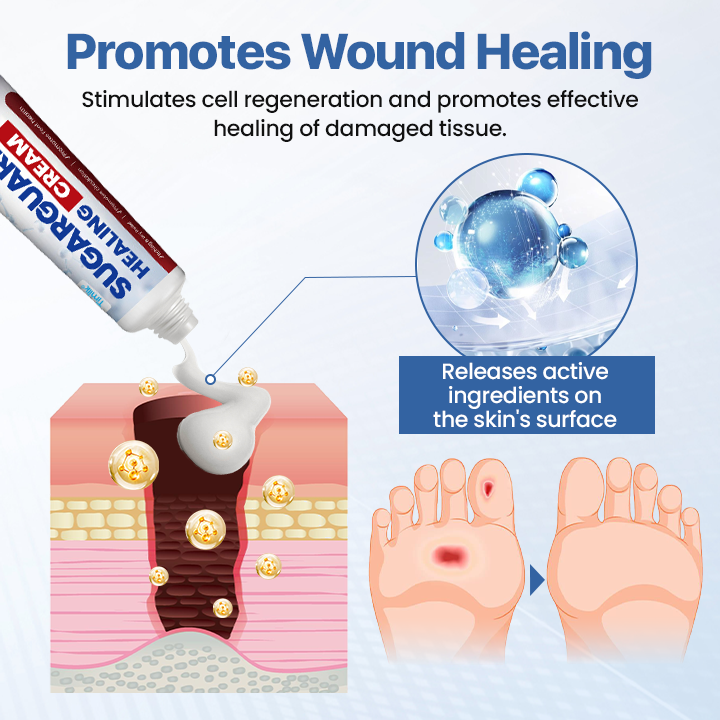Timilk® SugarGuard Healing Cream (A)