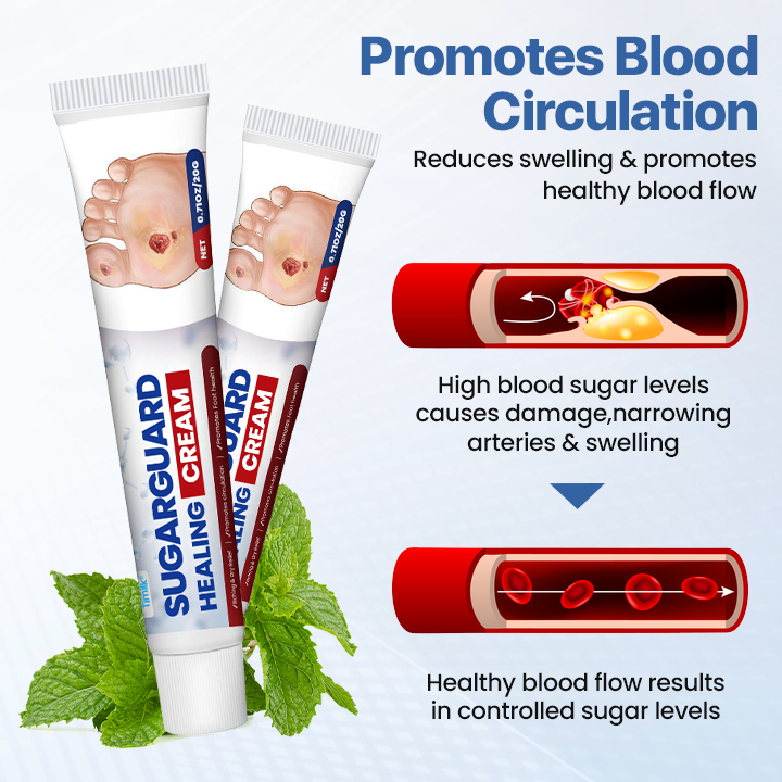 Timilk® SugarGuard Healing Cream (A)