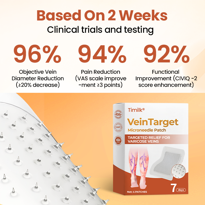 Timilk® VeinTarget Microneedle Patch
