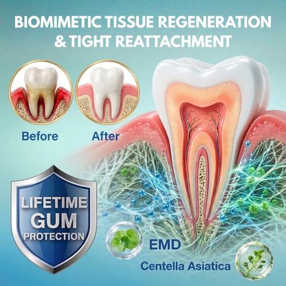 Timilk® GumRescue Precision Gel for Loose Teeth & Bleeding Gums