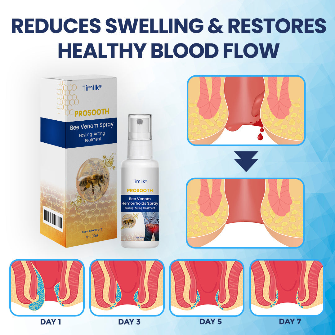 Timilk® ProSooth Bee Venom Hemorrhoids Spray（A）