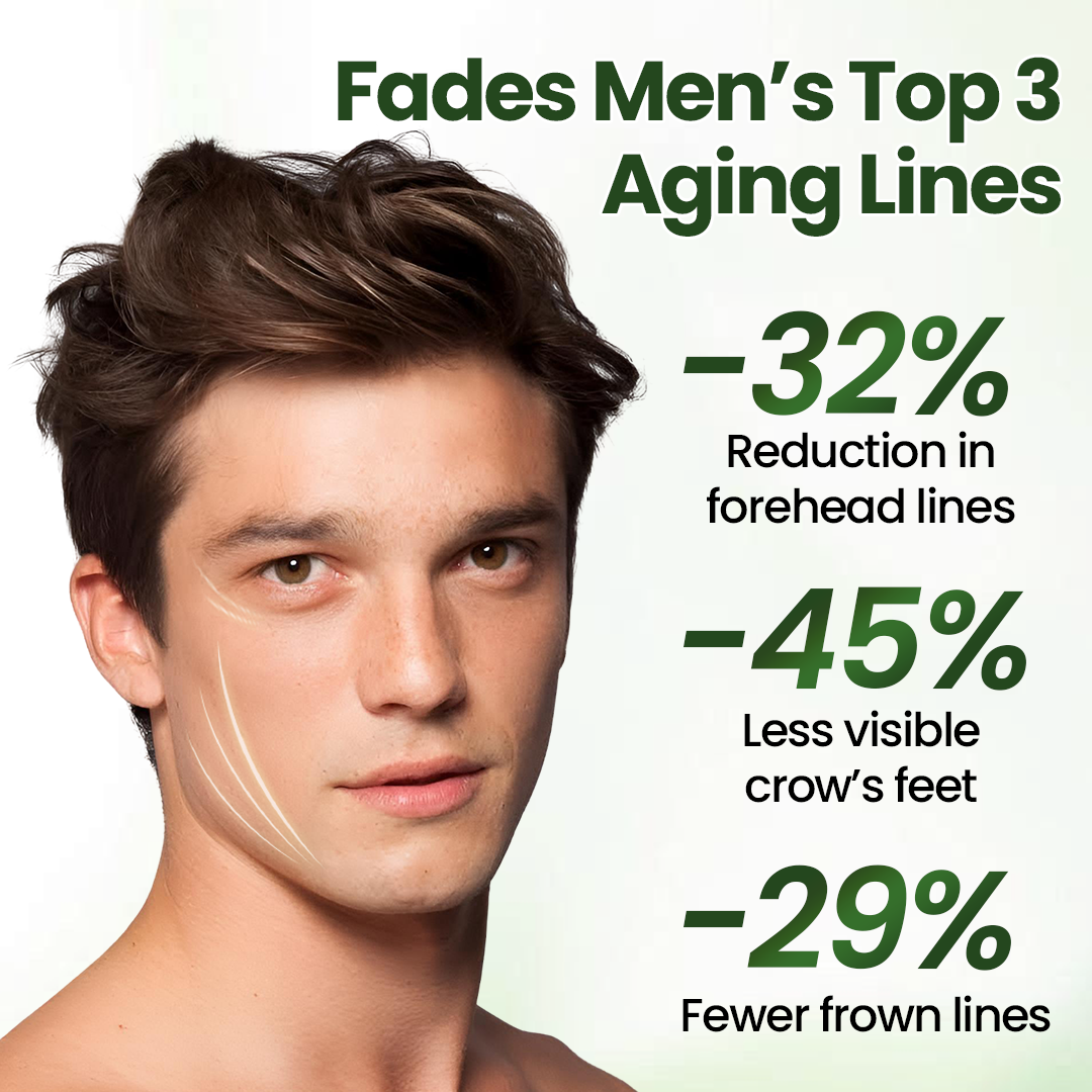 Biancat® FortiTallow Anti-Wrinkle Balm