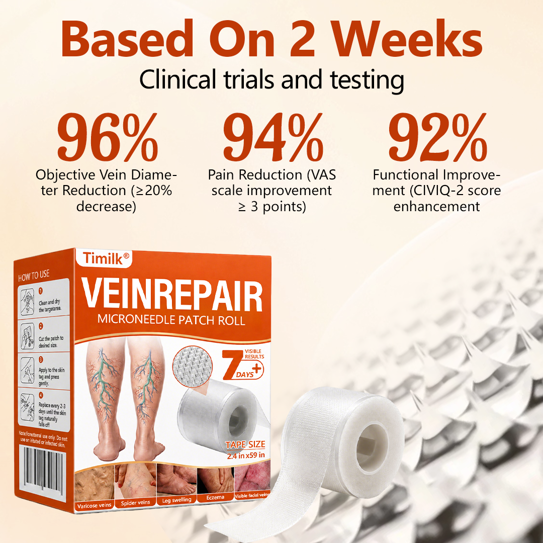Timilk® VeinRepair Microneedle Patch Roll
