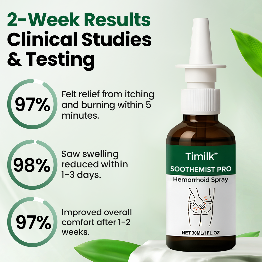 Timilk® SootheMist PRO Hemorrhoid Spray (A)