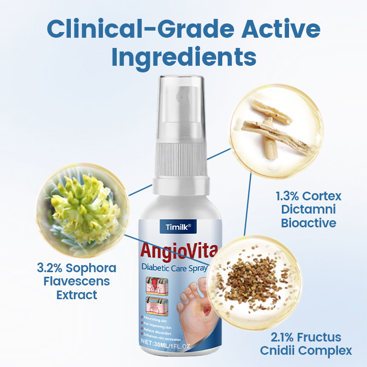 Timilk® AngioVita Diabetic Care Spray (A)