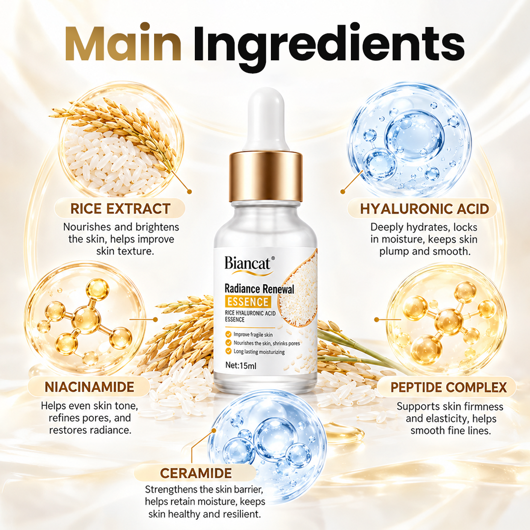 Biancat® Radiance Renewal Essence
