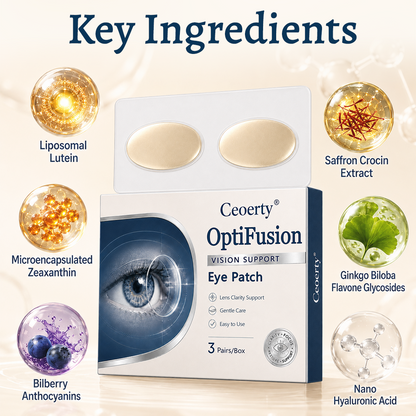 Ceoerty® OptiFusion Vision Support Eye Patch（A）
