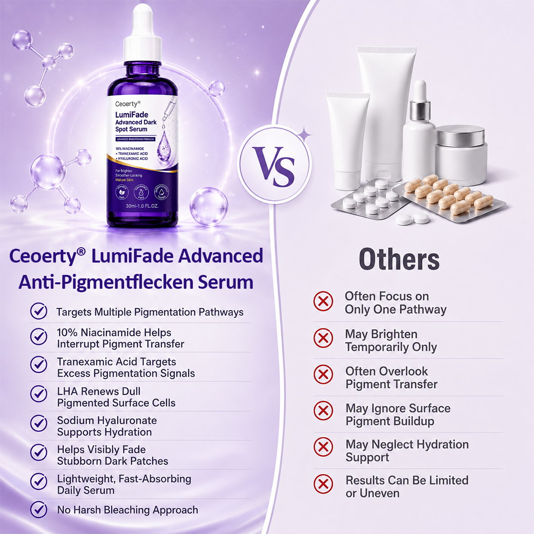 Ceoerty® LumiFade Advanced Dark Spot Serum