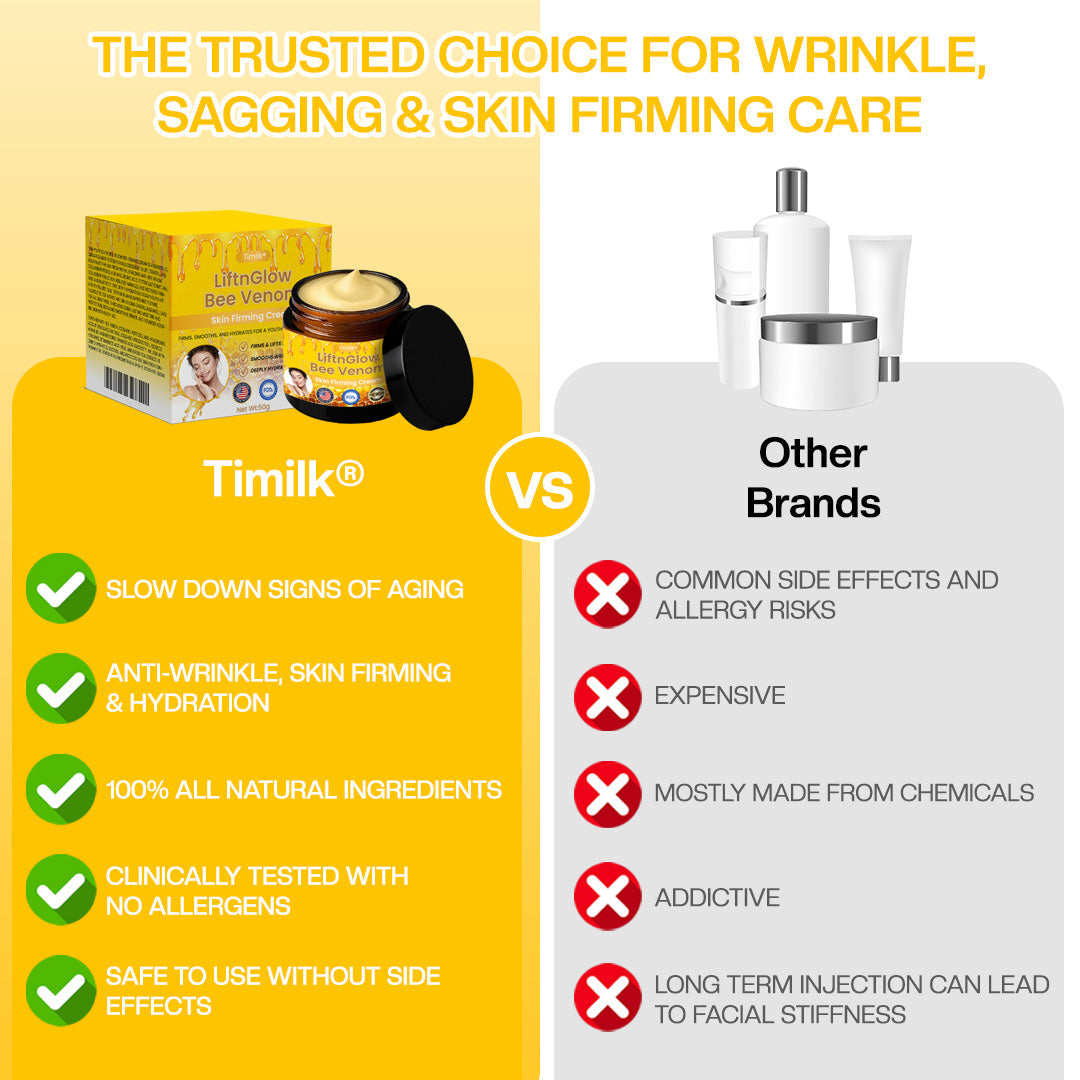 Timilk® LiftnGlow Bee Venom Skin Firming Cream (A)