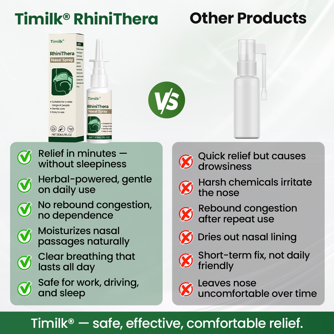 Timilk® RhiniThera Nasal Spray (A)