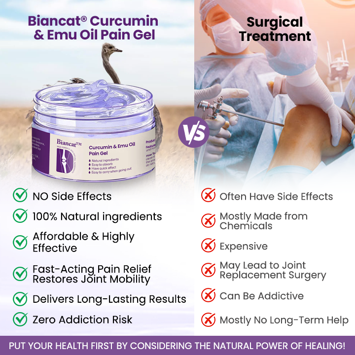 Biancat® Curcumin & Emu Oil Pain Gel (A)