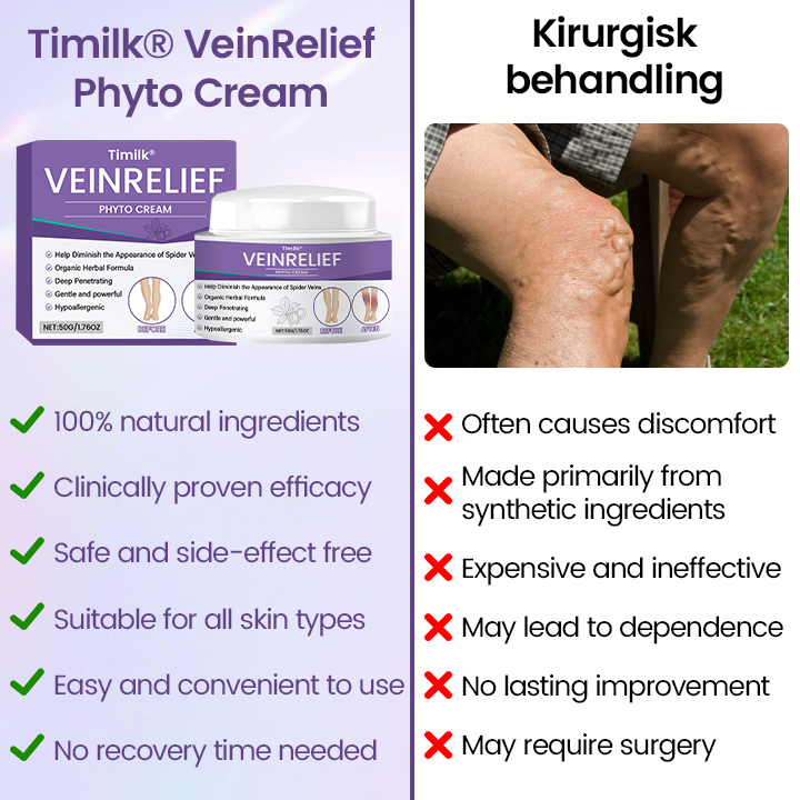 Timilk® VeinRelief Phyto Cream (A)