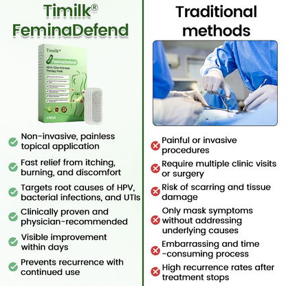 Timilk® FeminaDefend All-In-One Intimate Therapy Pads (A)