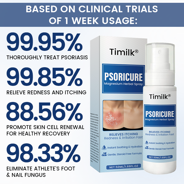 Timilk® PsoriCure Magnesium Herbal Spray