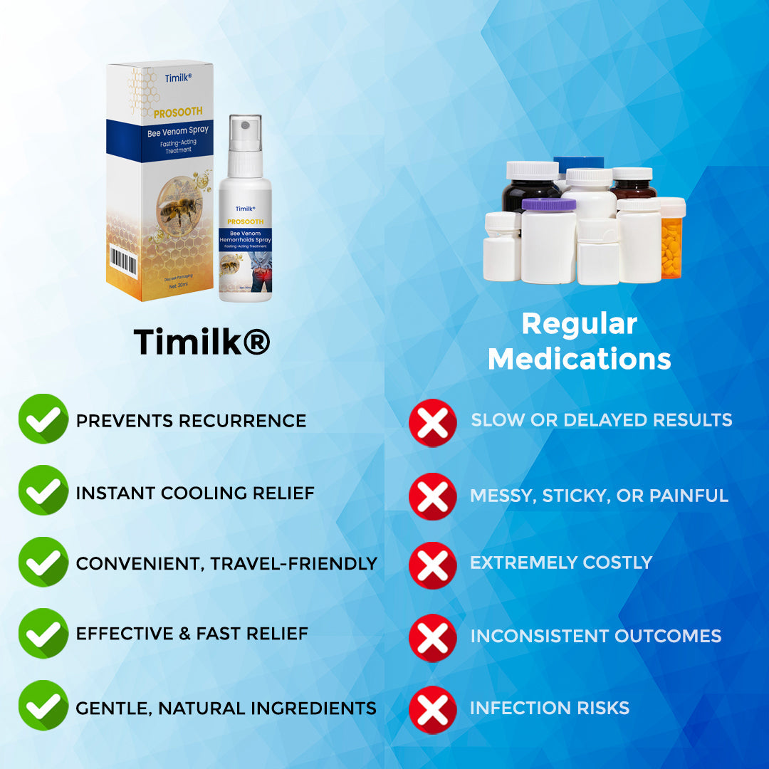 Timilk® ProSooth Bee Venom Hemorrhoids Spray（A）