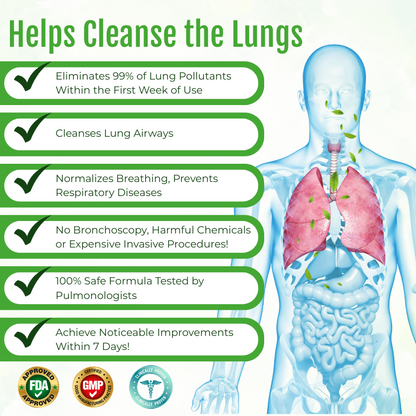 Timilk® HerbaAir Mullein Lung Purifier (A)