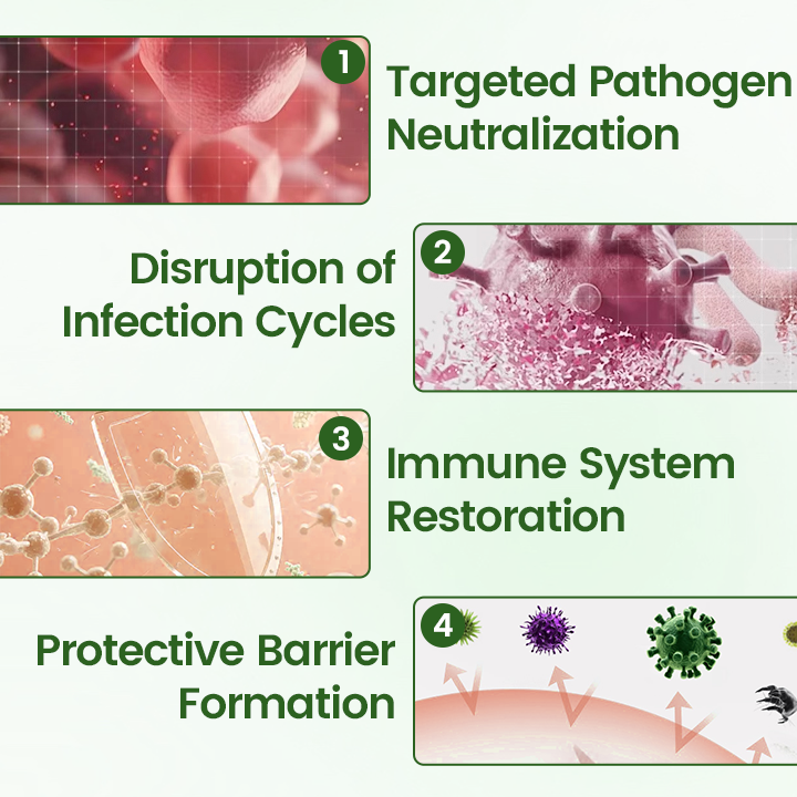 Timilk® FeminaDefend All-In-One Intimate Therapy Pads (A)