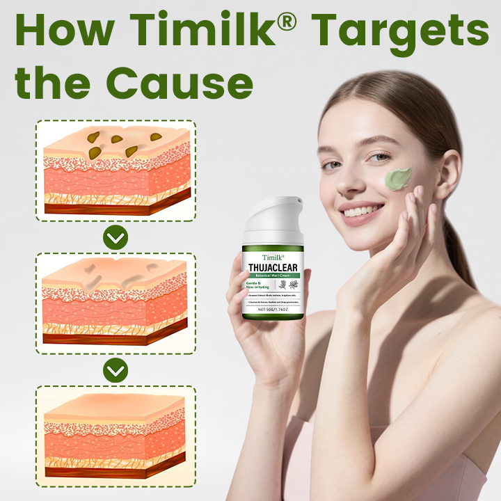 Timilk® ThujaClear Botanical Wart Cream (A)