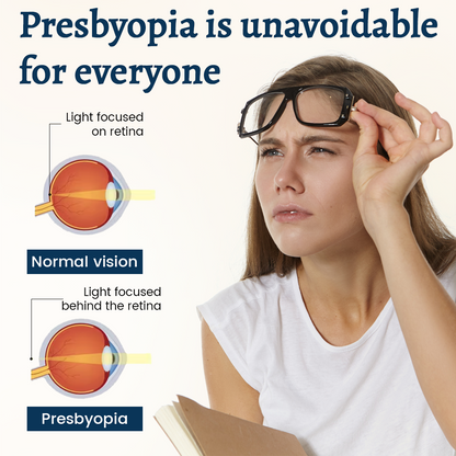 Ceoerty® OptiFusion Vision Support Eye Patch（A）