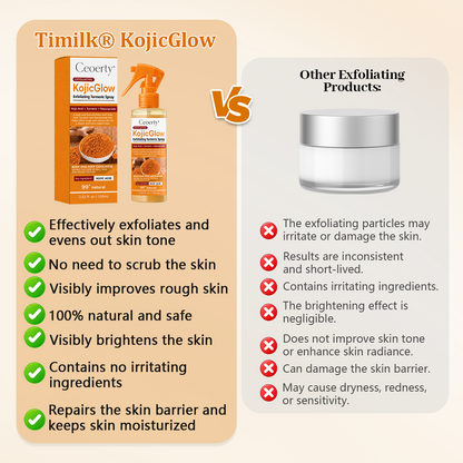 Ceoerty® KojicGlow Exfoliating Turmeric Spray (A)