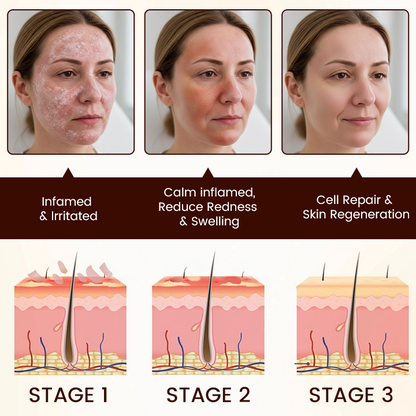 Timilk® Bee Venom Multi-Repair Cream