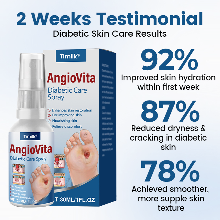 Timilk® AngioVita Diabetic Care Spray (A)