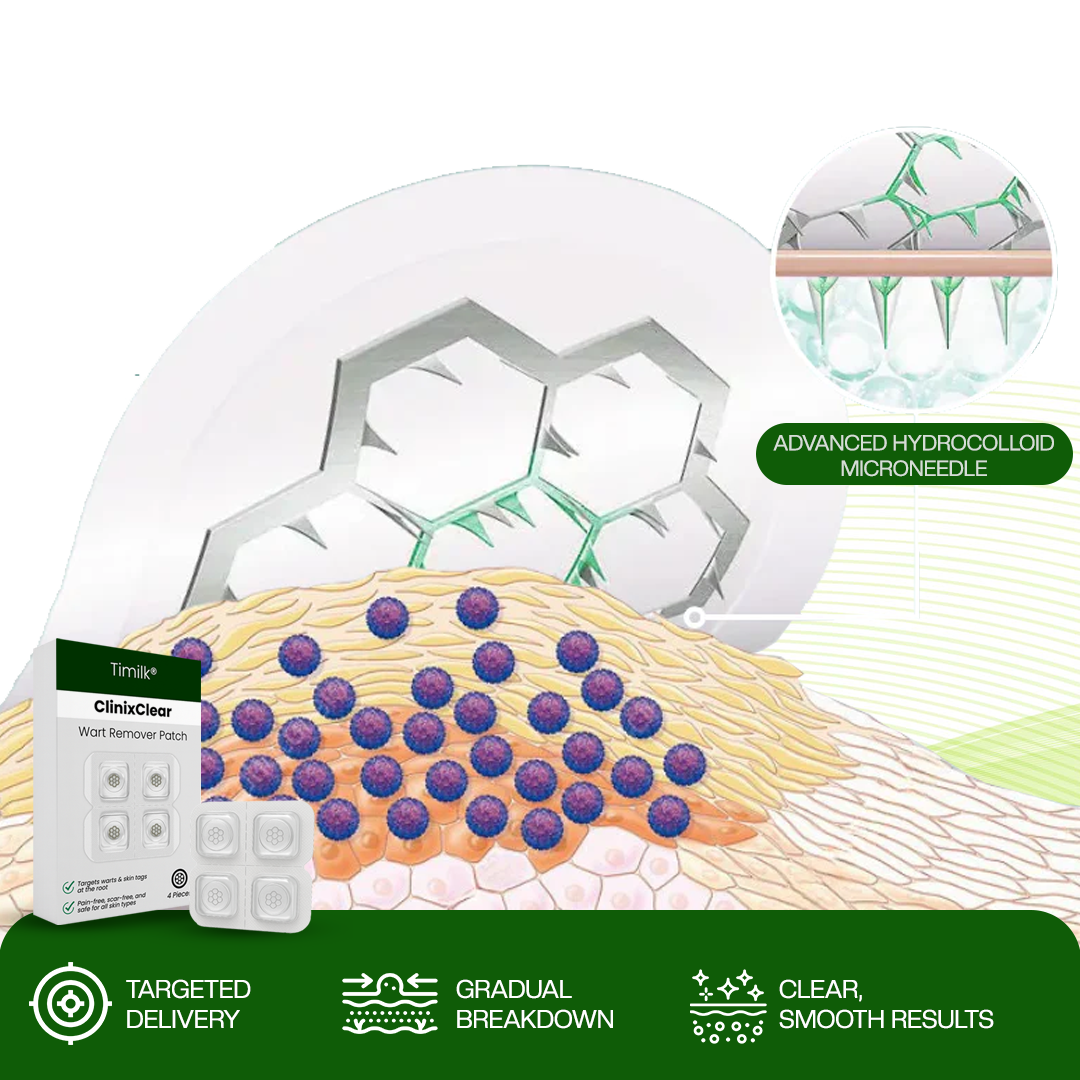 Timilk® ClinixClear Wart Remover Patch (A)