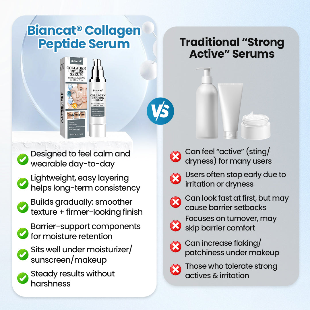 Biancat® Collagen Peptide Serum (A)