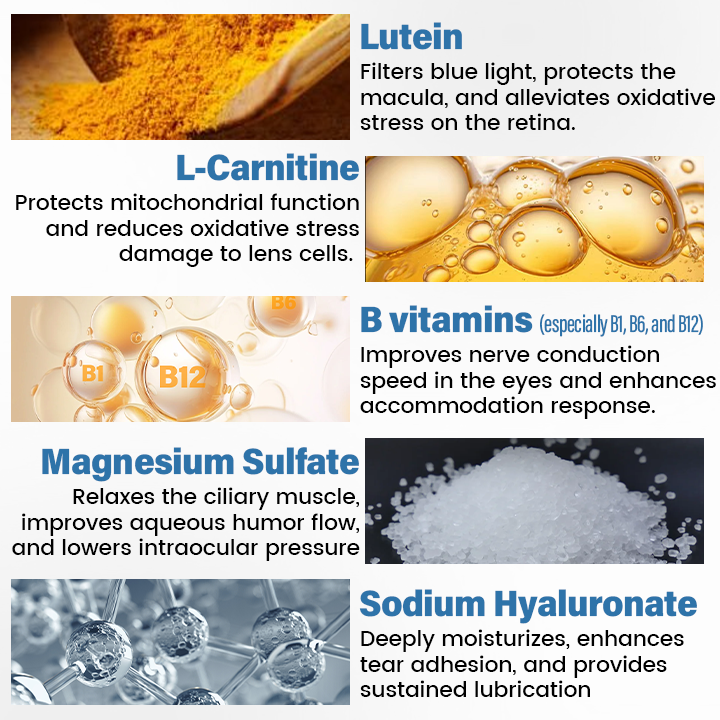 Timilk® ClariSee 5-in-1 Eye Drops-（A)