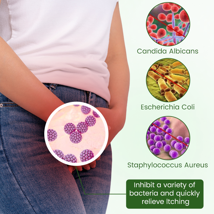 Timilk® FeminaDefend All-In-One Intimate Therapy Pads (A)