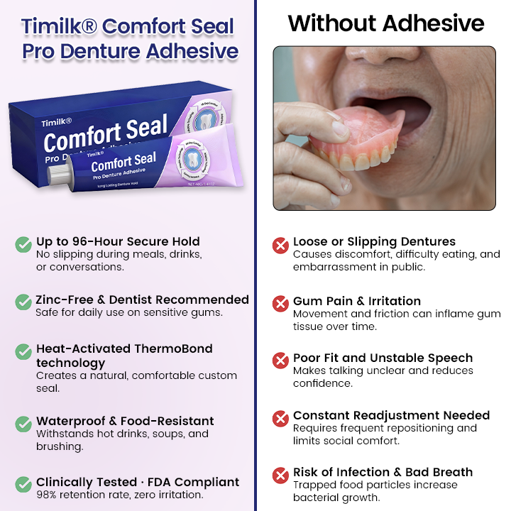 🔥 LIMITED SPECIAL OFFER 🔥 Timilk® Comfort Seal Pro Denture Adhesive🦷💜FDA Certified (Clinically Proven 96-   Hour Lock Hold for   Secure, Comfortable &   Zinc-Free Denture Fit) (A)