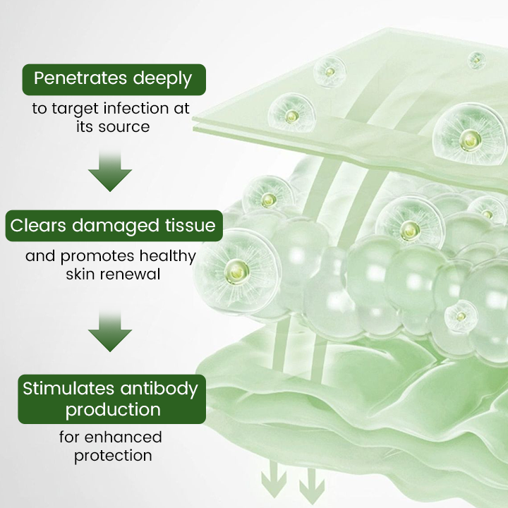 Timilk® FeminaDefend All-In-One Intimate Therapy Pads (A)