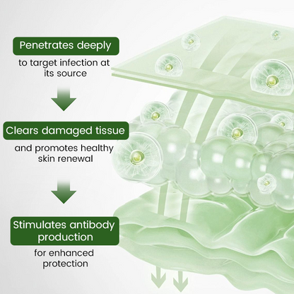 Timilk® FeminaDefend All-In-One Intimate Therapy Pads (A)