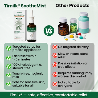 Timilk® SootheMist PRO Hemorrhoid Spray (A)