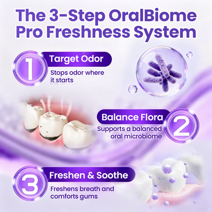 ✨FRESH-BREATH UPGRADE FOR DAILY USE 💜 Biancat® OralBiome Pro Spray  🦷 Probiotic Support for Fresh Breath, Gum Comfort & Oral Balance ✨（A）