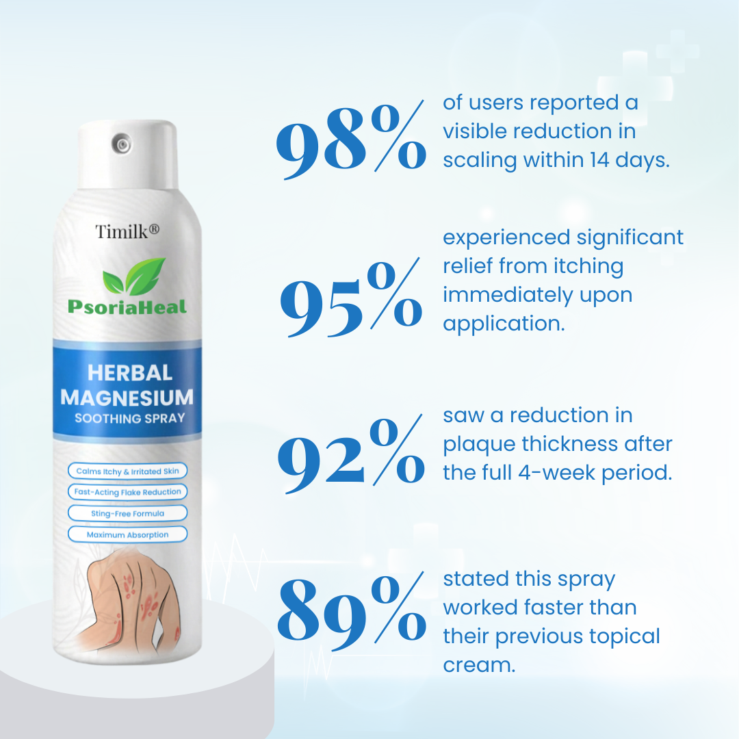 Timilk® PsoriaHeal Herbal Magnesium Soothing Spray (A)
