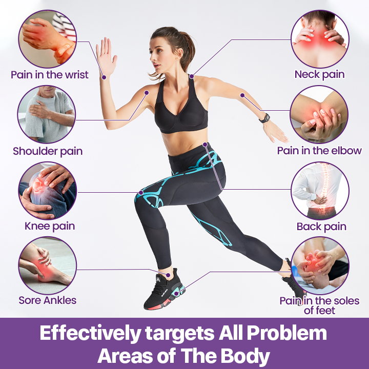 Biancat® Curcumin & Emu Oil Pain Gel (A)