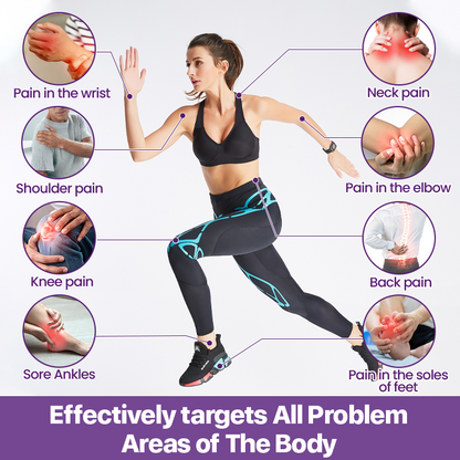 Biancat® Curcumin & Emu Oil Pain Gel (A)