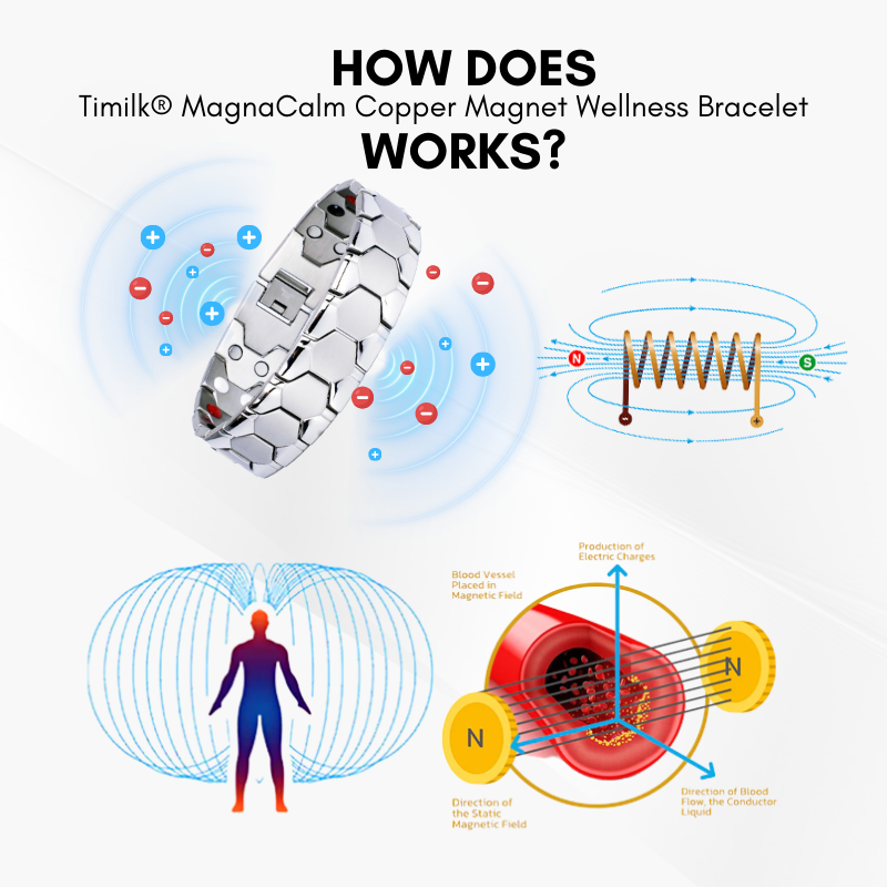 Czticle® MagnaCalm Copper Magnet Wellness Bracelet – For Men