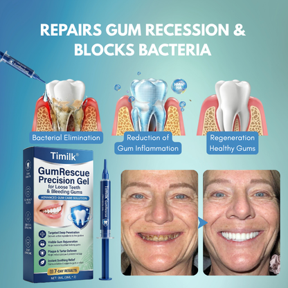 Timilk® GumRescue Precision Gel for Loose Teeth & Bleeding Gums