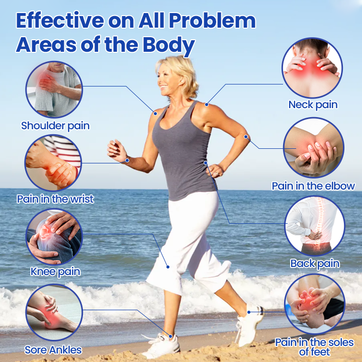 Timilk® BPC-157 Joint&Bone Repair Roll-On Gel