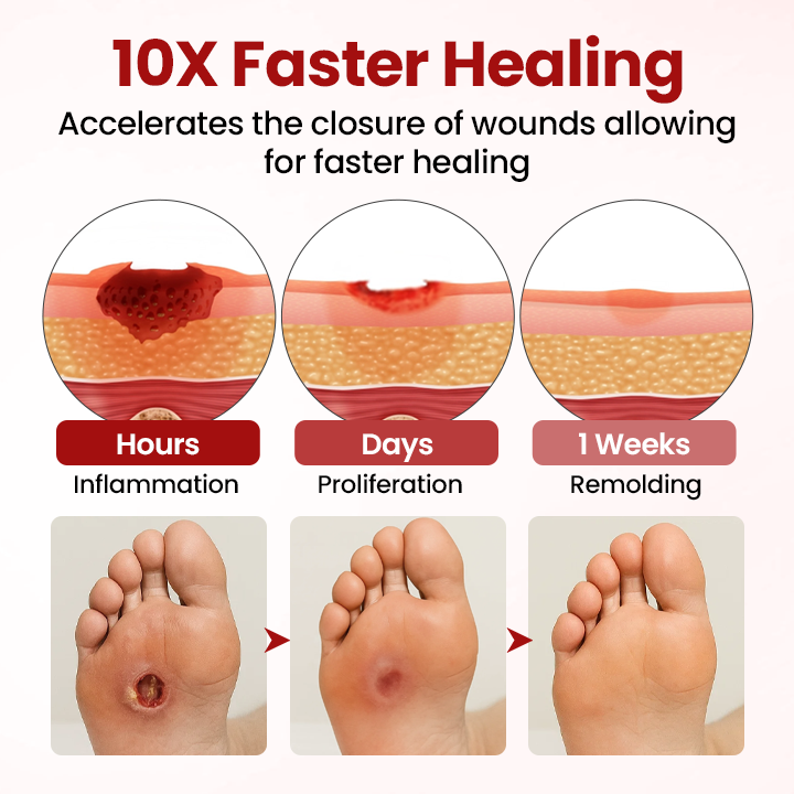 Timilk® VitaGluco Diabetic Care Cream (A)