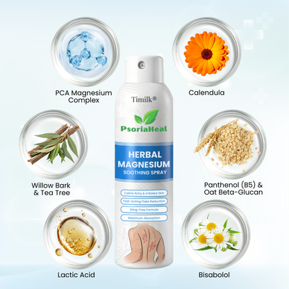 Timilk® PsoriaHeal Herbal Magnesium Soothing Spray (A)