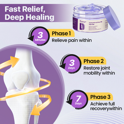 Biancat® Curcumin & Emu Oil Pain Gel (A)
